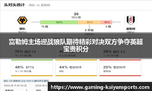 富勒姆主场迎战狼队期待精彩对决双方争夺英超宝贵积分